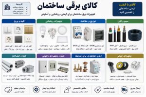 قیمت کالای برق لاله زار تهران