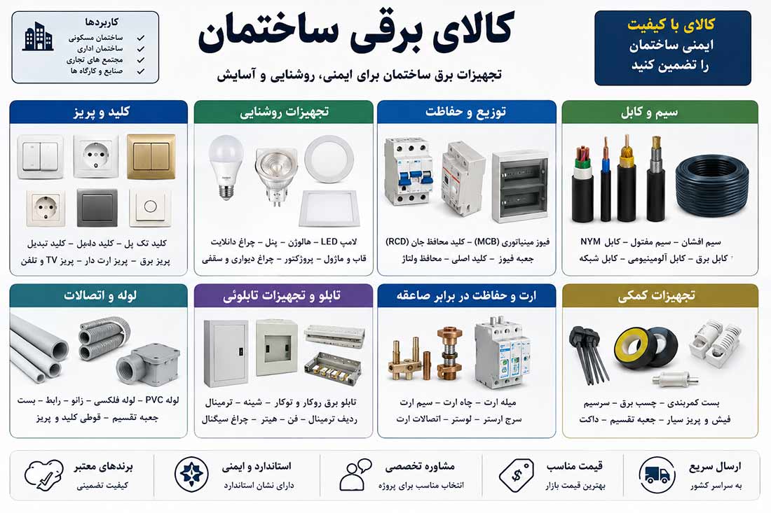 قیمت کالای برق لاله زار تهران